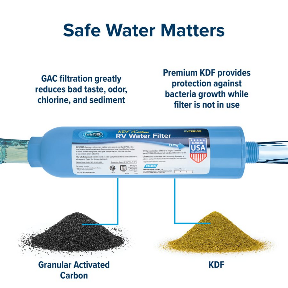 TastePURE KDF RV Water Filter with Flexible Hose Protector